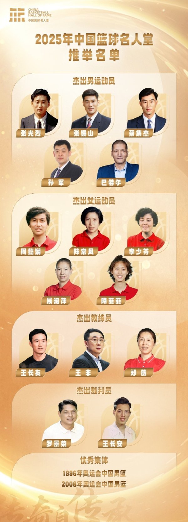 2025年中国篮球赛  名人堂推举名单确定：巴特尔&王菲&郑薇在列