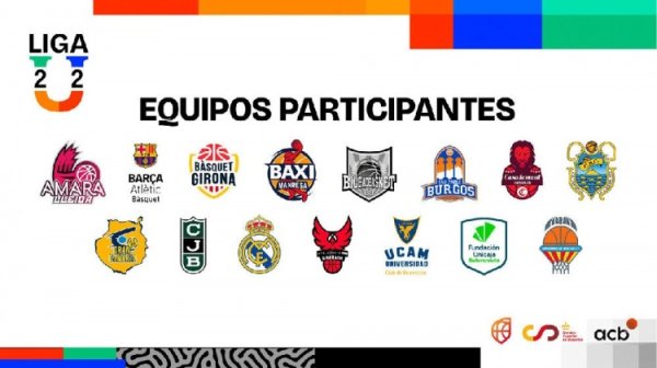 媒体人：西甲U22职业联赛  一推出就饱受争议 资金与竞赛  双输于NCAA